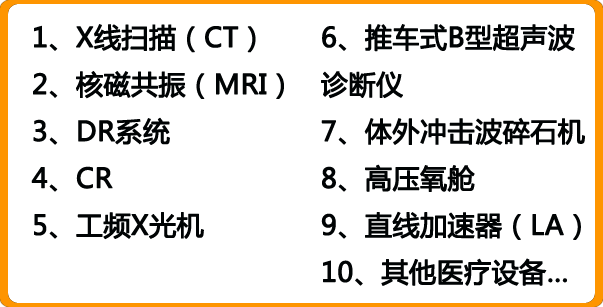 能耗管理系統(tǒng)