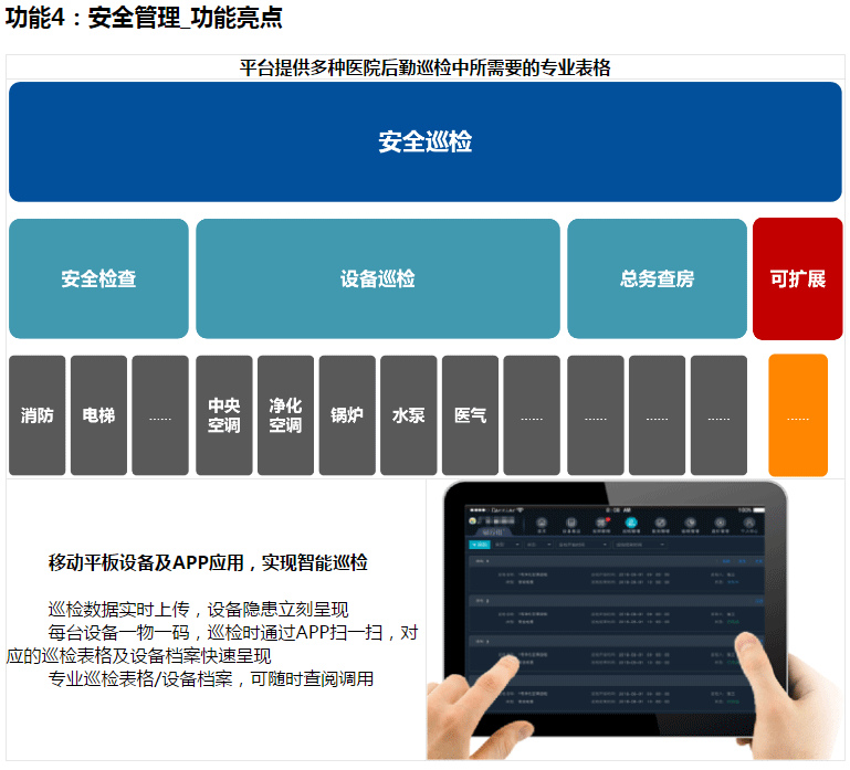 醫(yī)院運(yùn)維管理平臺(tái)軟件