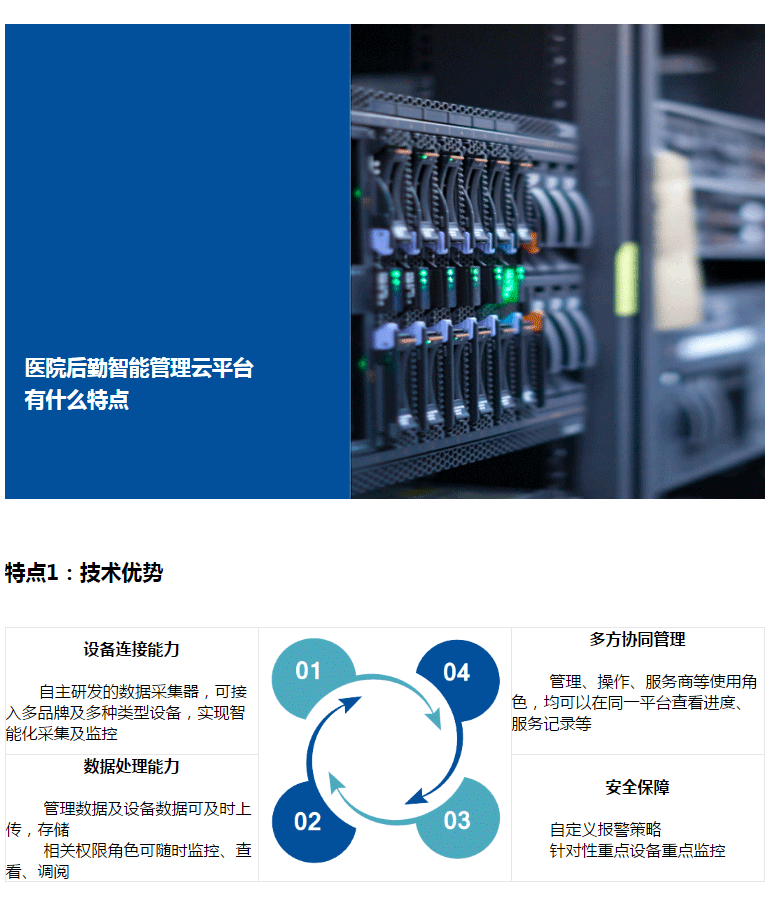 醫(yī)院后勤管理方案