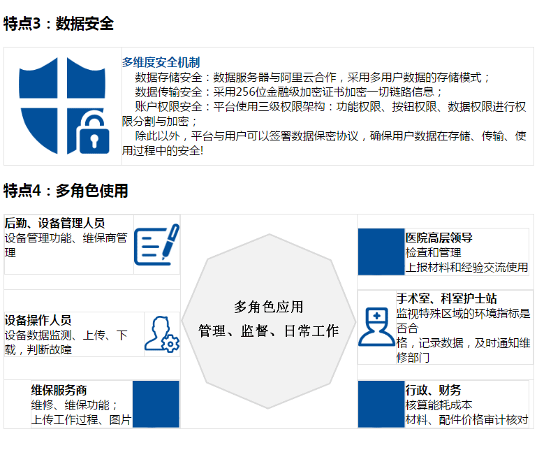 醫(yī)院智慧后勤建設(shè)方案