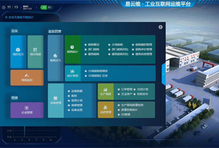 智能節(jié)能云平臺已逐漸成為智慧工廠管理的標準配置