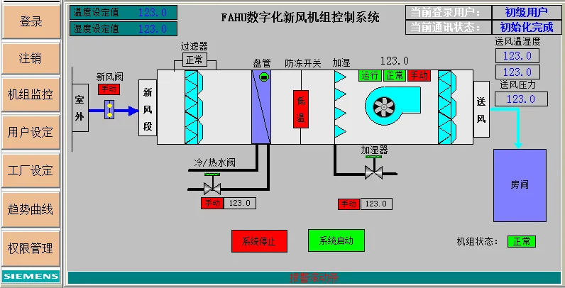 空調(diào)自動控制選擇PLC還是DDC？PLC空調(diào)控制系統(tǒng)和DDC空調(diào)控制系統(tǒng)有何不同？