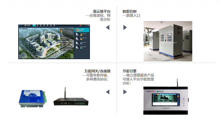 喜訊 | 廣州能迪能源科技股份有限公司榮獲省級(jí)“專(zhuān)精特新中小企業(yè)”稱(chēng)號(hào)