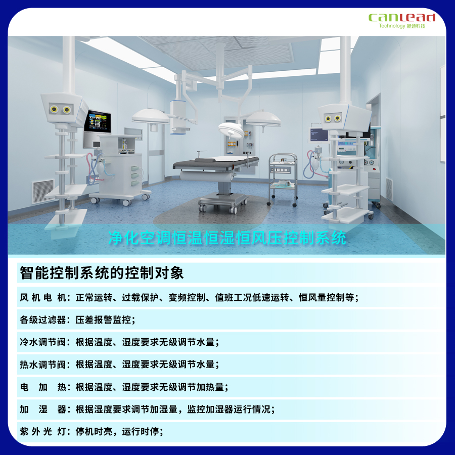 潔凈空調(diào)控制系統(tǒng)