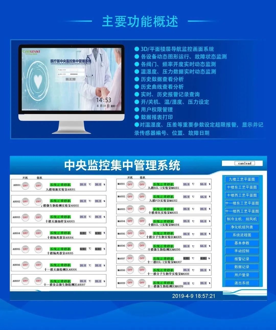 PCB工廠恒溫恒濕空調(diào)自控系統(tǒng)項目案例